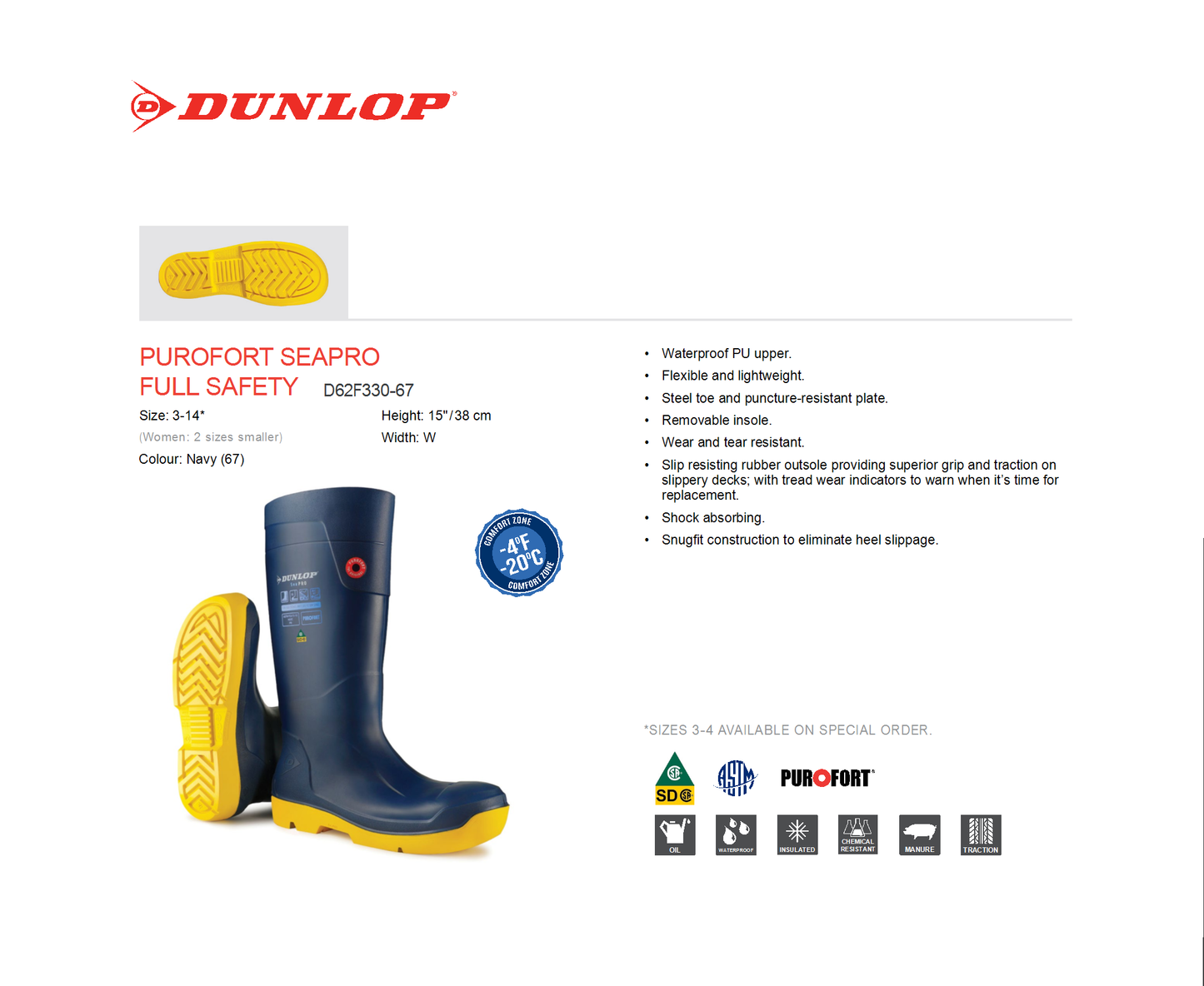 Dunlop Seapro