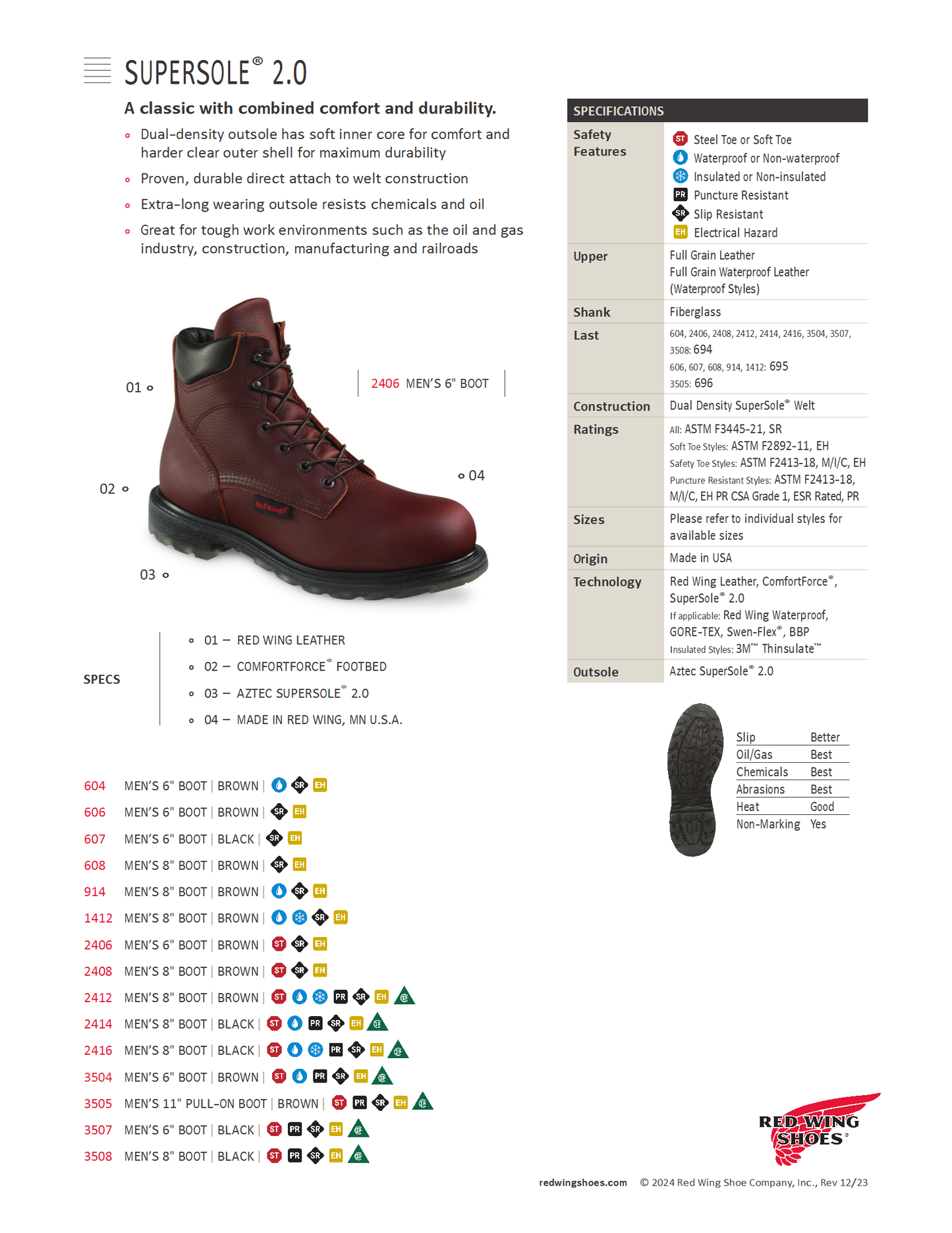 Red Wing Shoes Supersole 2.0