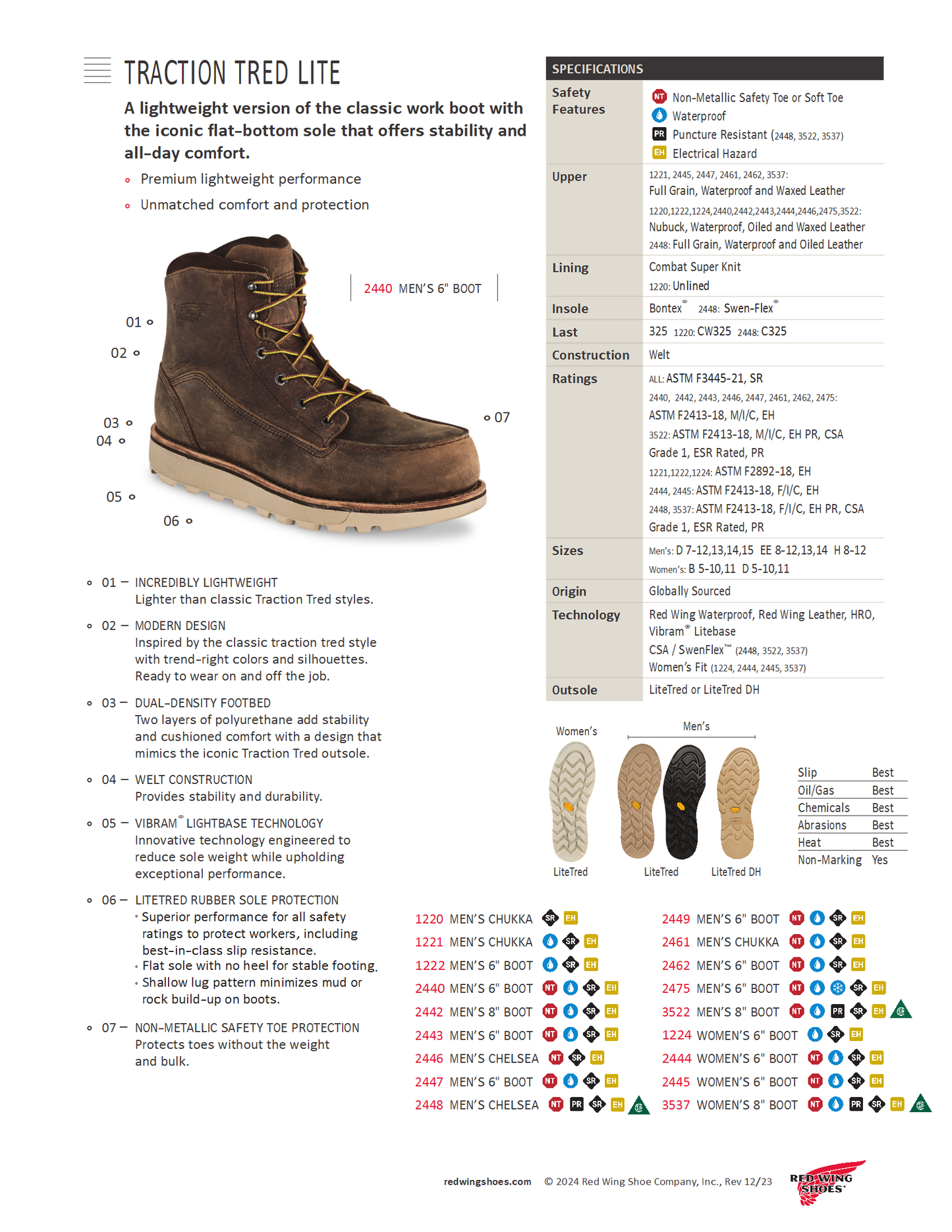 Red Wing Shoes Traction Tred Lite