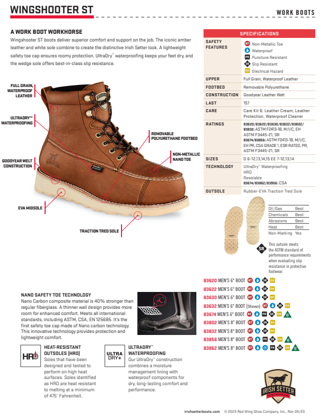 Irish Setter Wingshooter ST