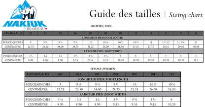 Nakiuk Castor Noir Femmes 