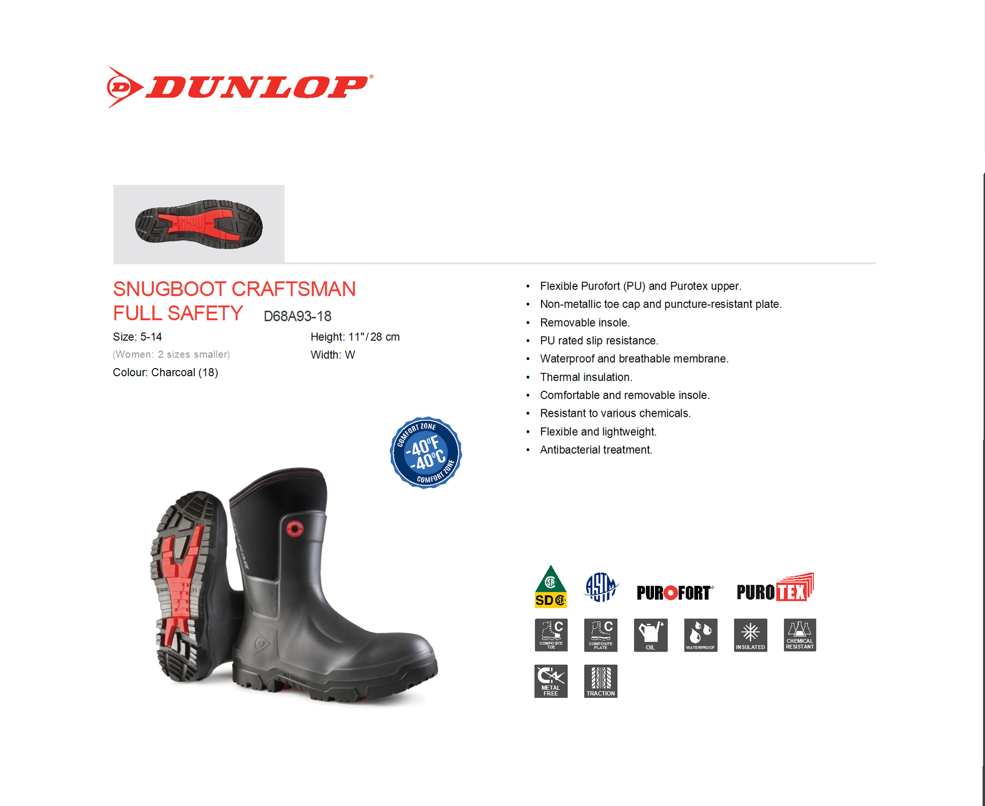 Dunlop snug boot clearance