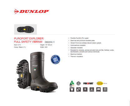 Dunlop Explorer